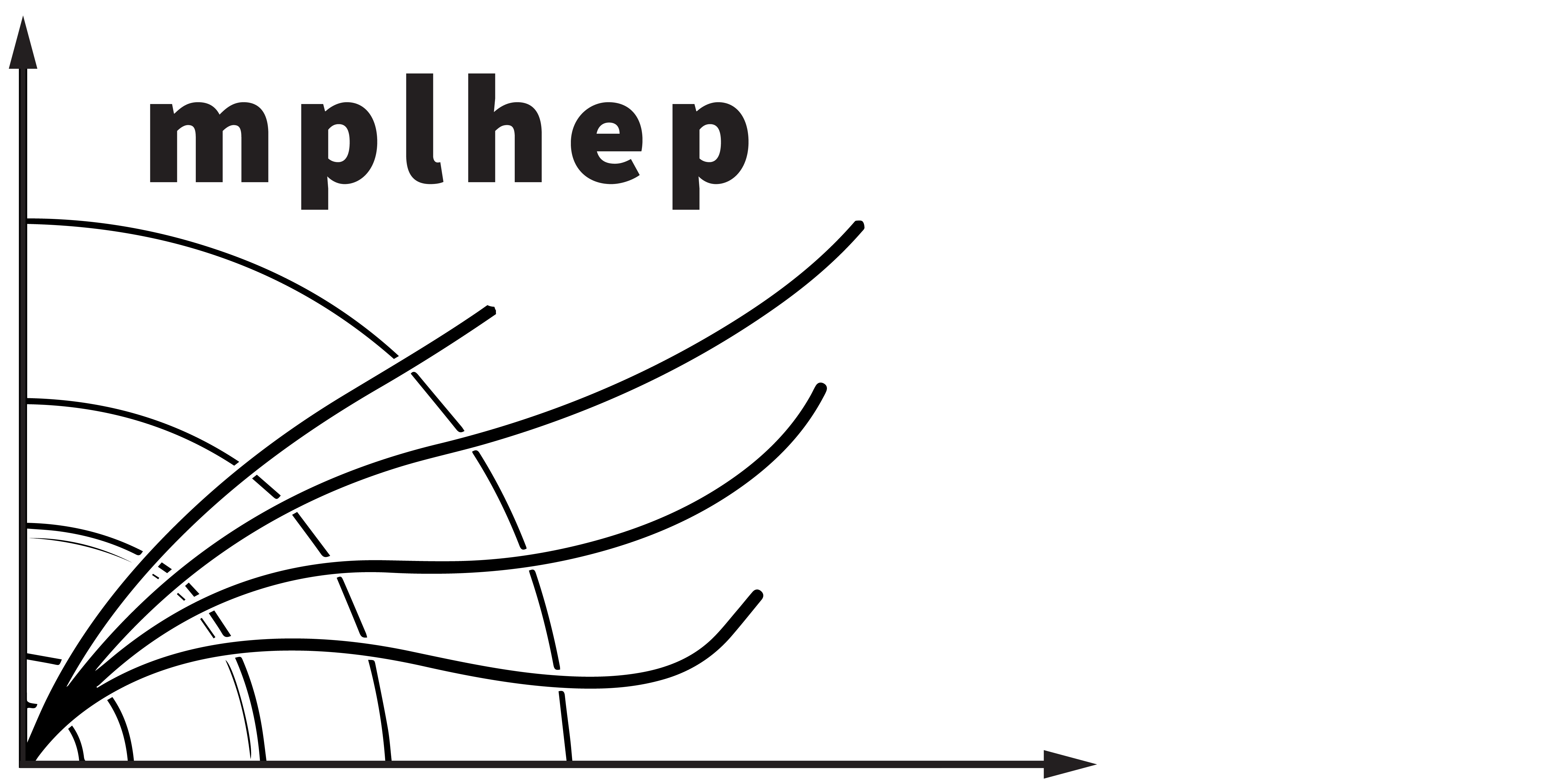 mplhep logo