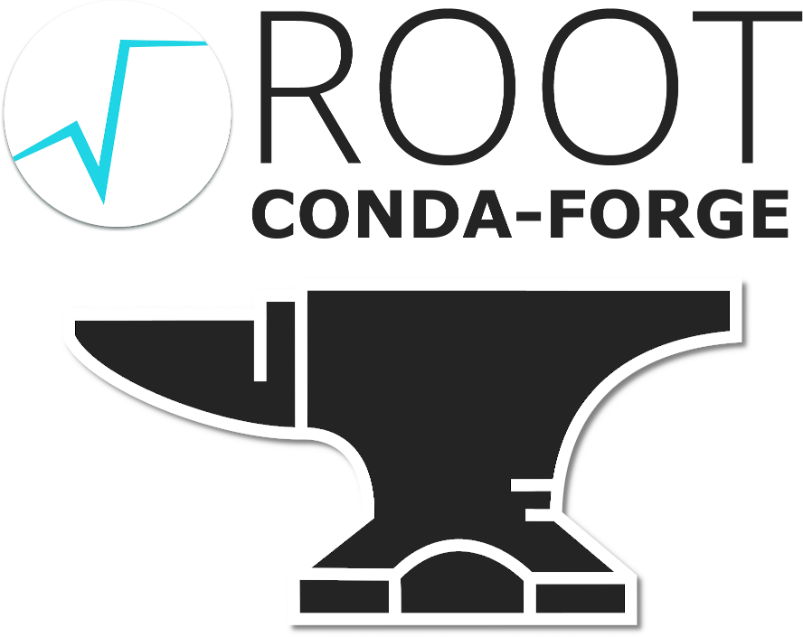 conda-forge ROOT logo