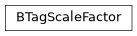 Inheritance diagram of coffea.btag_tools.btagscalefactor.BTagScaleFactor