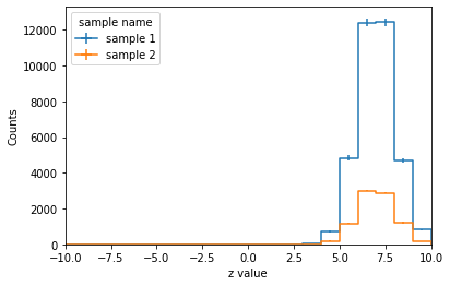 ../_images/notebooks_histograms_33_0.png