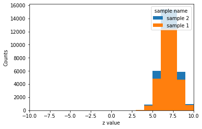 ../_images/notebooks_histograms_34_0.png