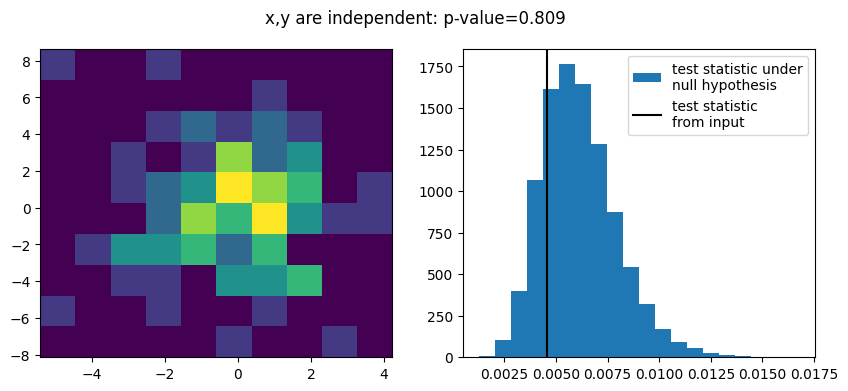 ../_images/tutorial_usp_continuous_data_2_0.png