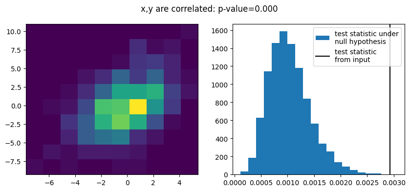 ../_images/tutorial_usp_continuous_data_2_1.png